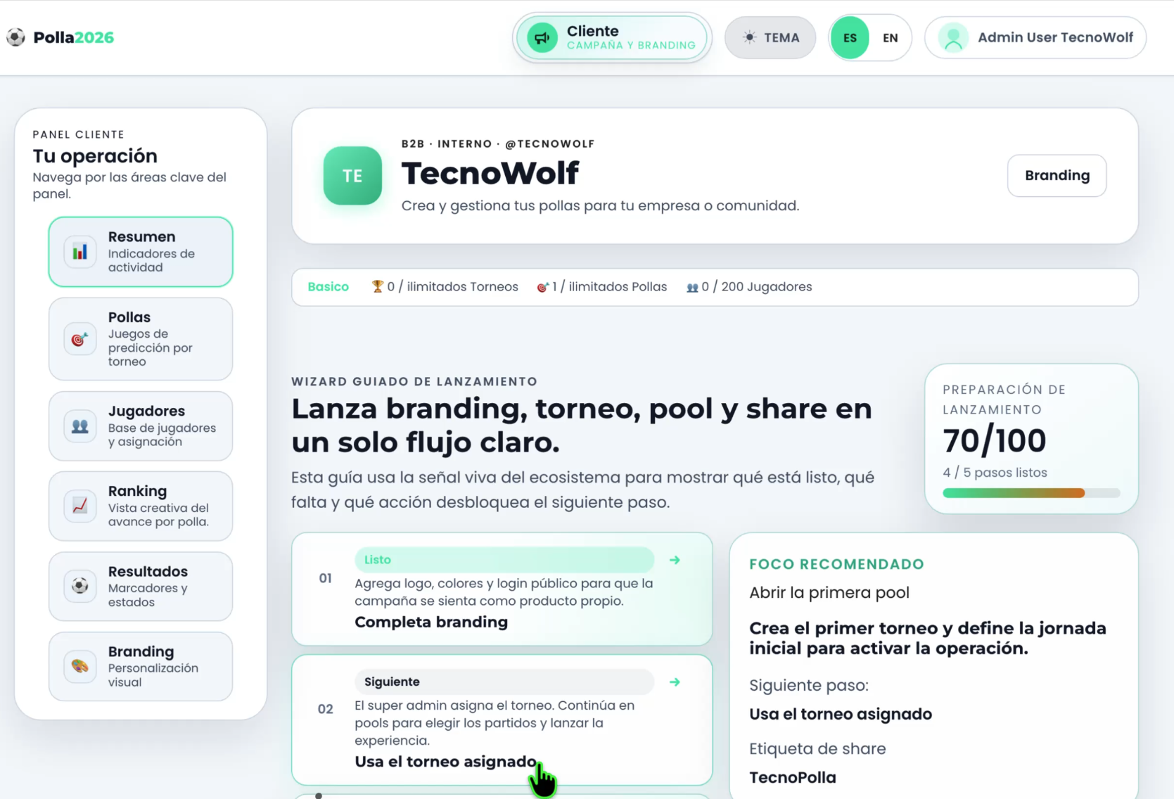 Panel de administración dashboard